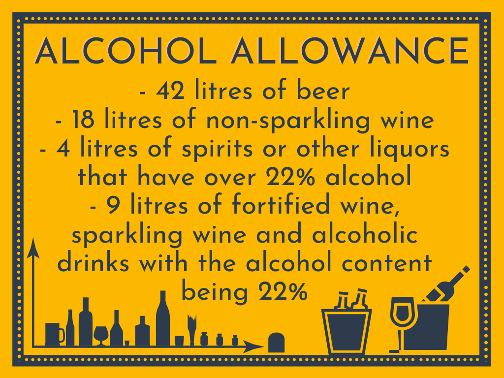 Post-Brexit Alcohol Duty Free allowances