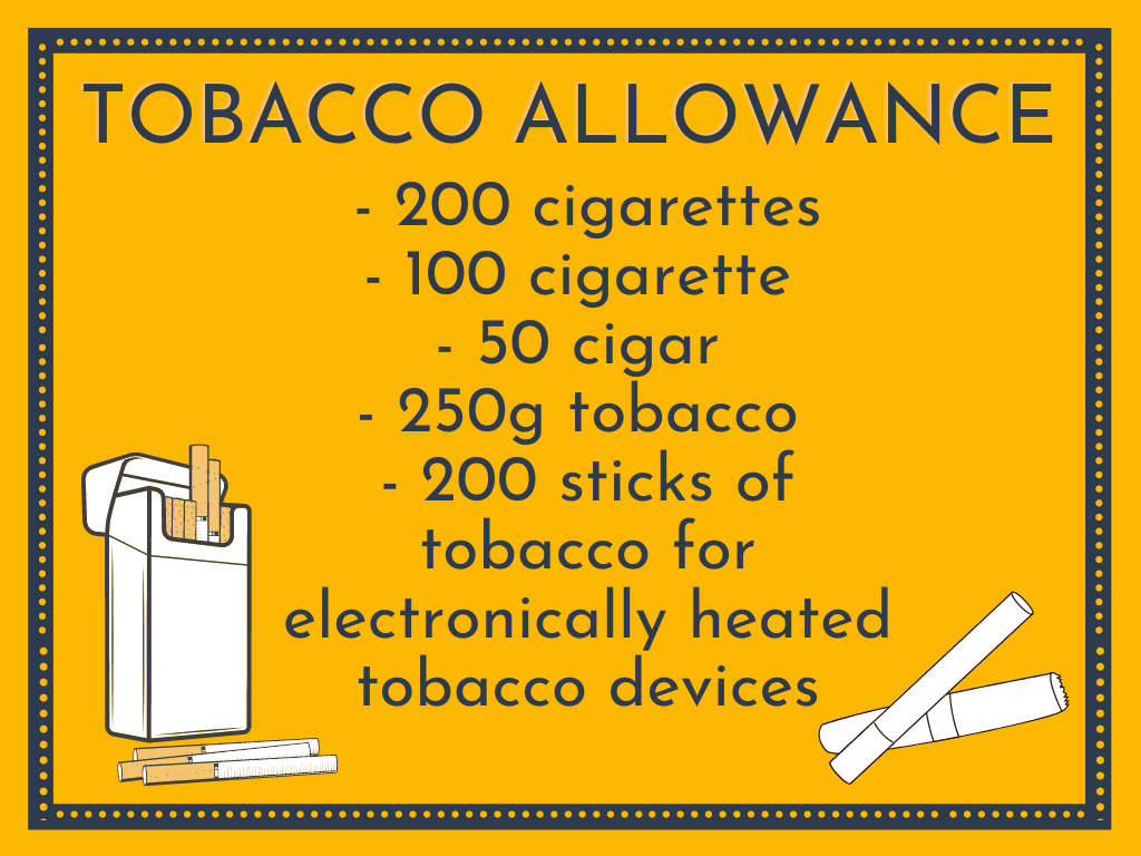 Post-Brexit tobacco Duty Free allowances